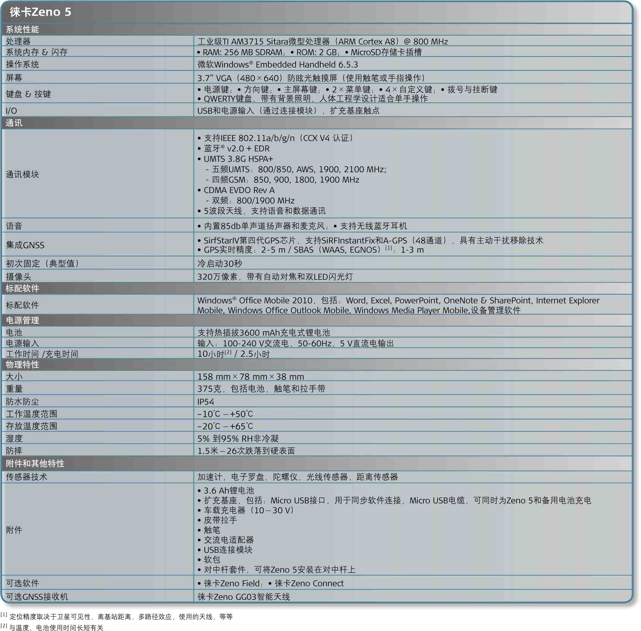 徠卡 Zeno 5 GIS手持機技術(shù)參數