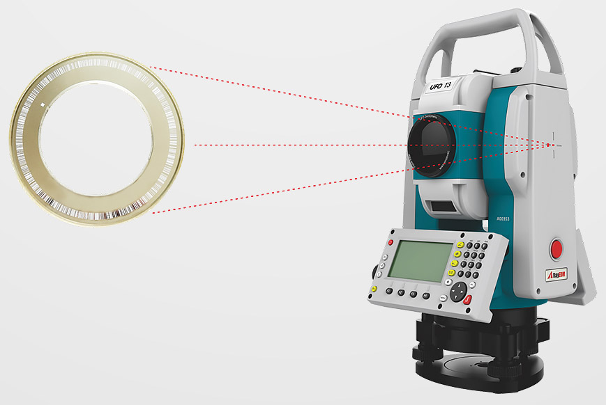 T3全站儀絕對編碼度盤 T3全站儀絕對編碼度盤