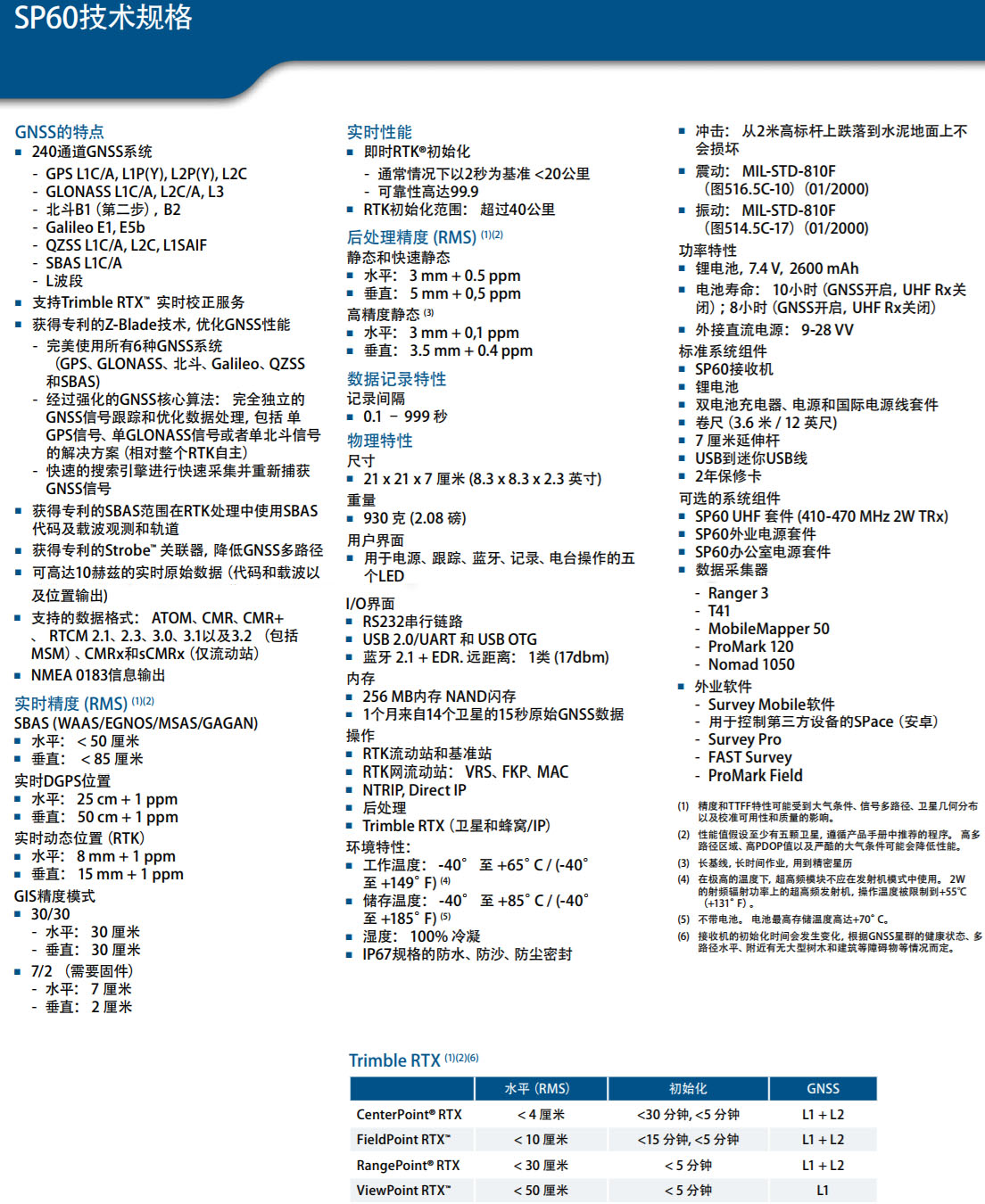 天寶光譜SP60 GNSS接收機技術(shù)參數