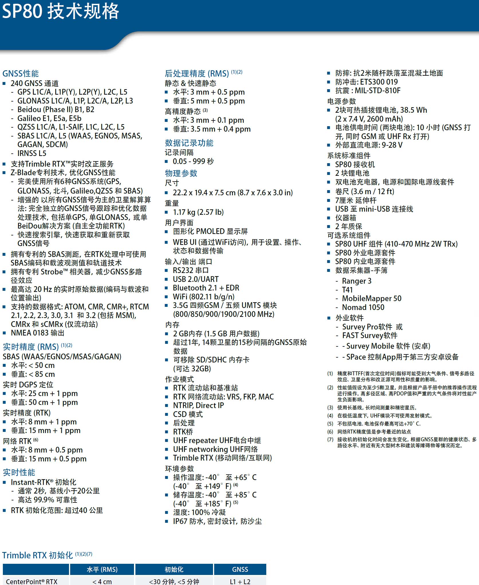 天寶光譜SP80測量型RTK GNSS接收機技術(shù)參數