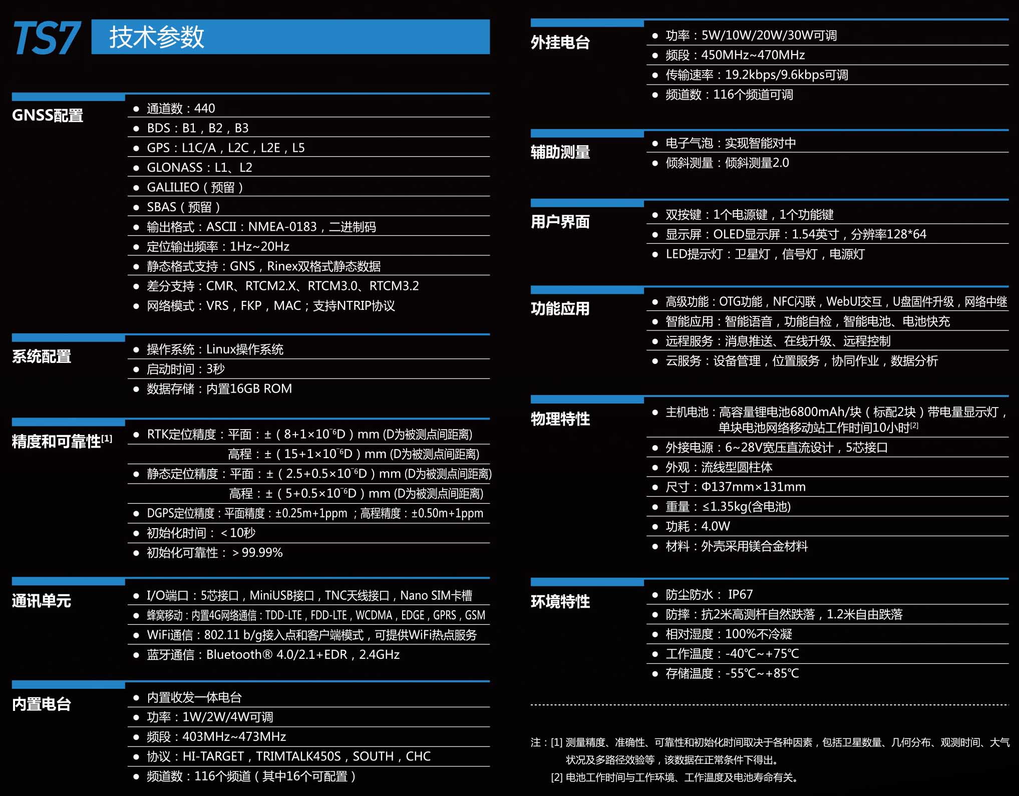 北斗海達TS7小型RTK測量系統技術(shù)參數