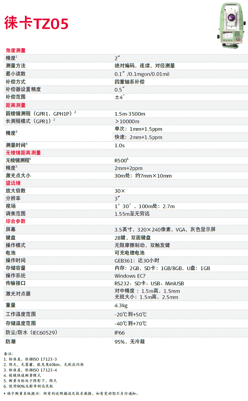 徠卡TZ05技術(shù)參數