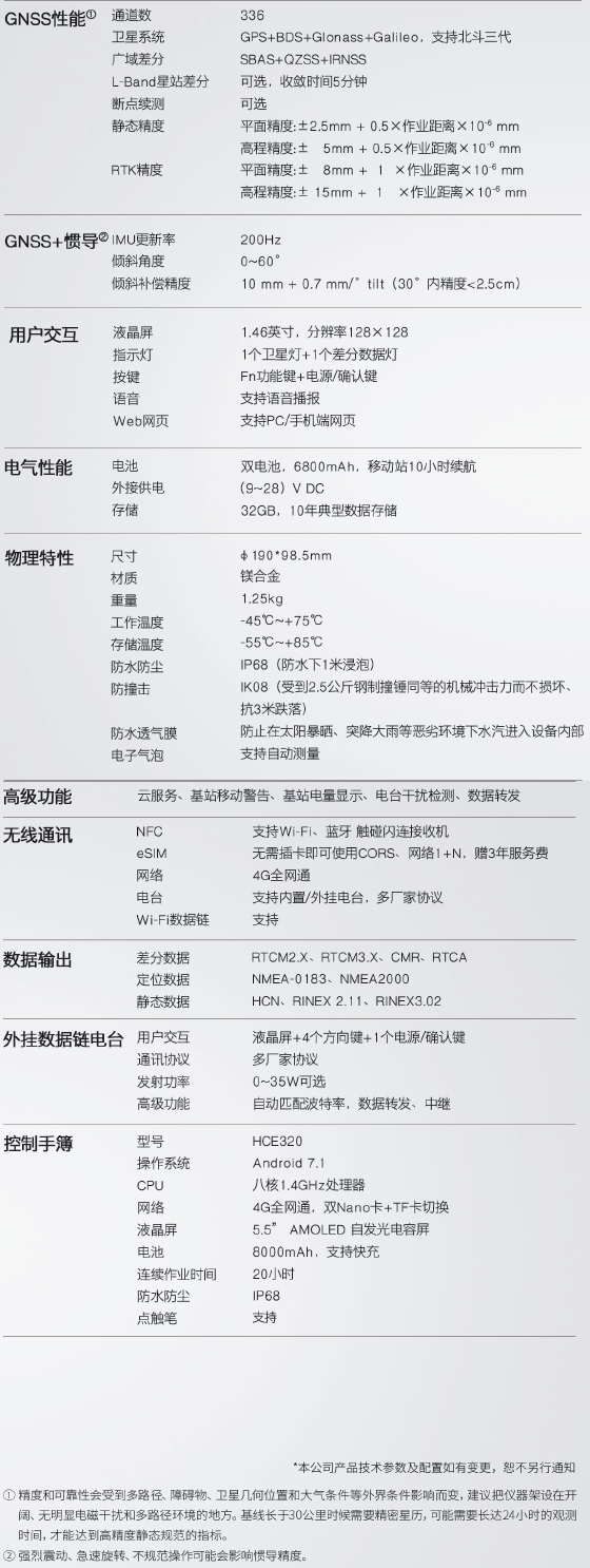 華測X12慣導RTK技術(shù)參數