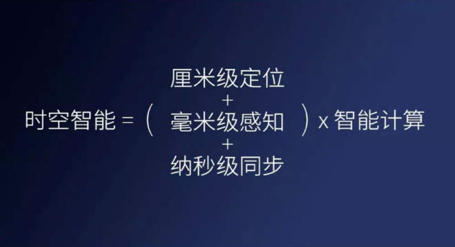 千尋cors、千尋知寸升級版即將上線(xiàn)，兼容5星16頻！