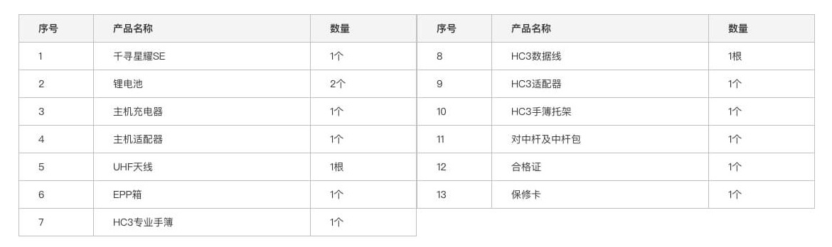 千尋星耀SE網(wǎng)絡(luò )RTK接收機裝箱清單