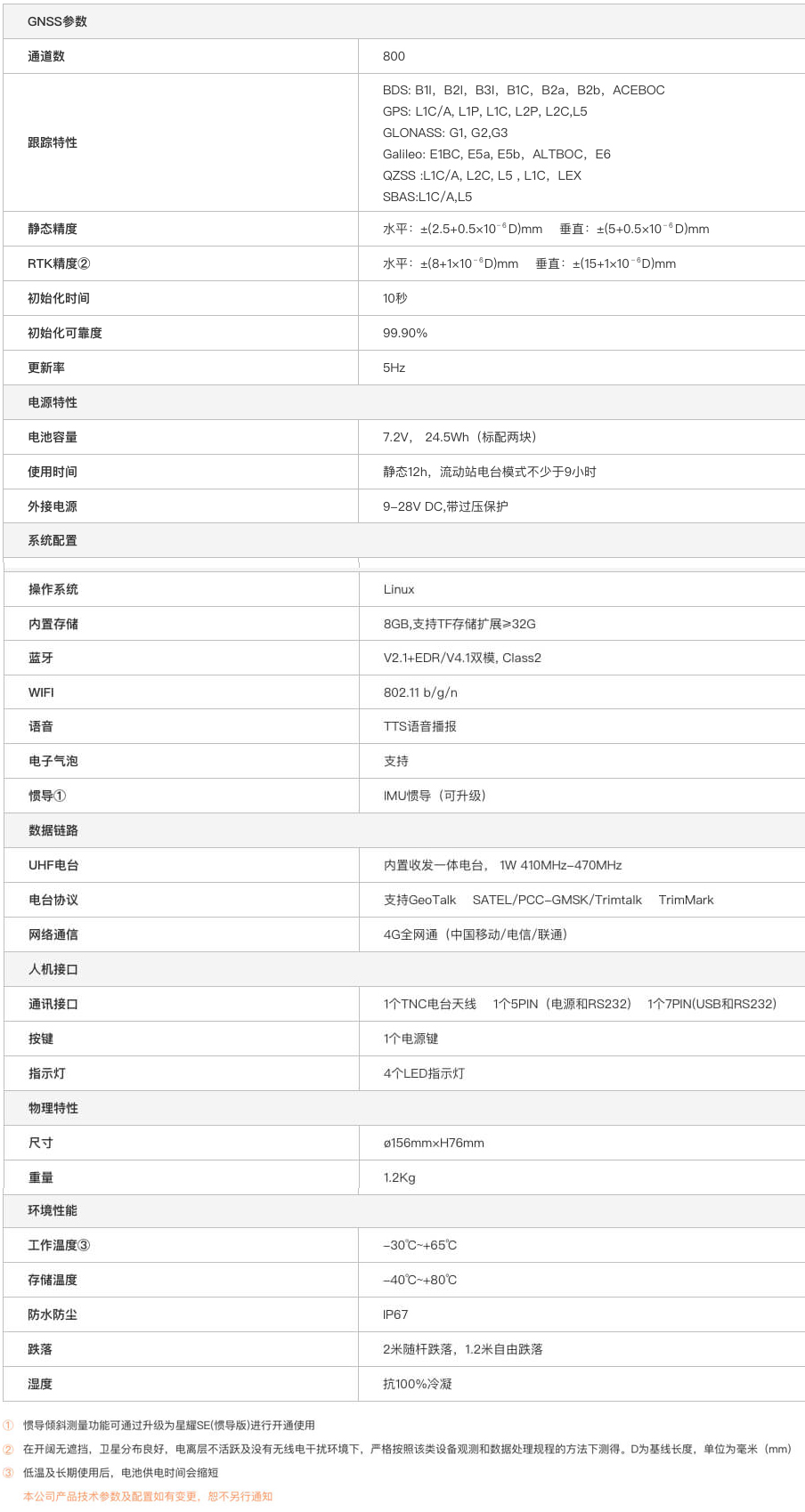 千尋星耀SE網(wǎng)絡(luò )RTK接收機技術(shù)參數