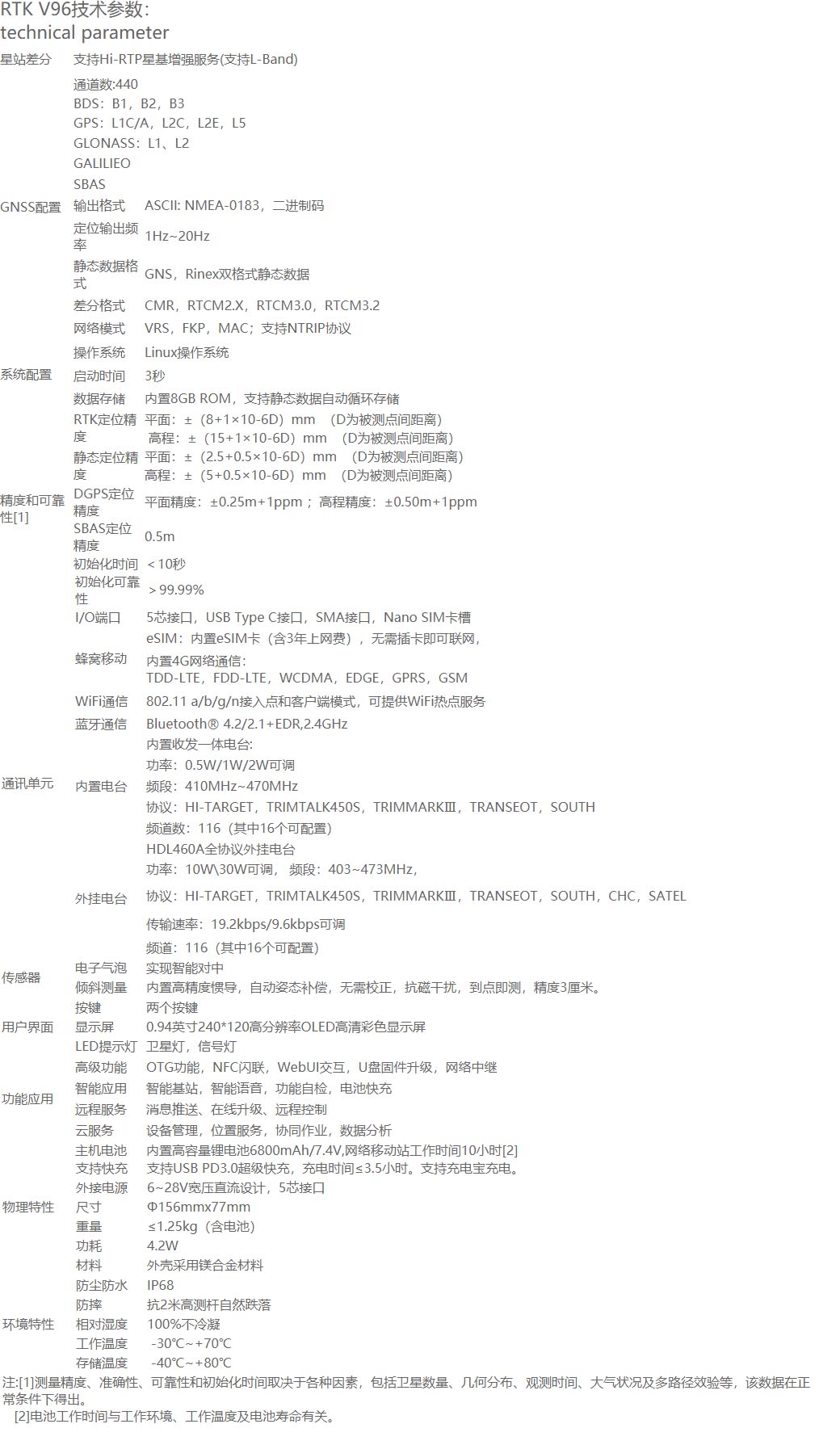 中海達V96智能RTK系統技術(shù)參數
