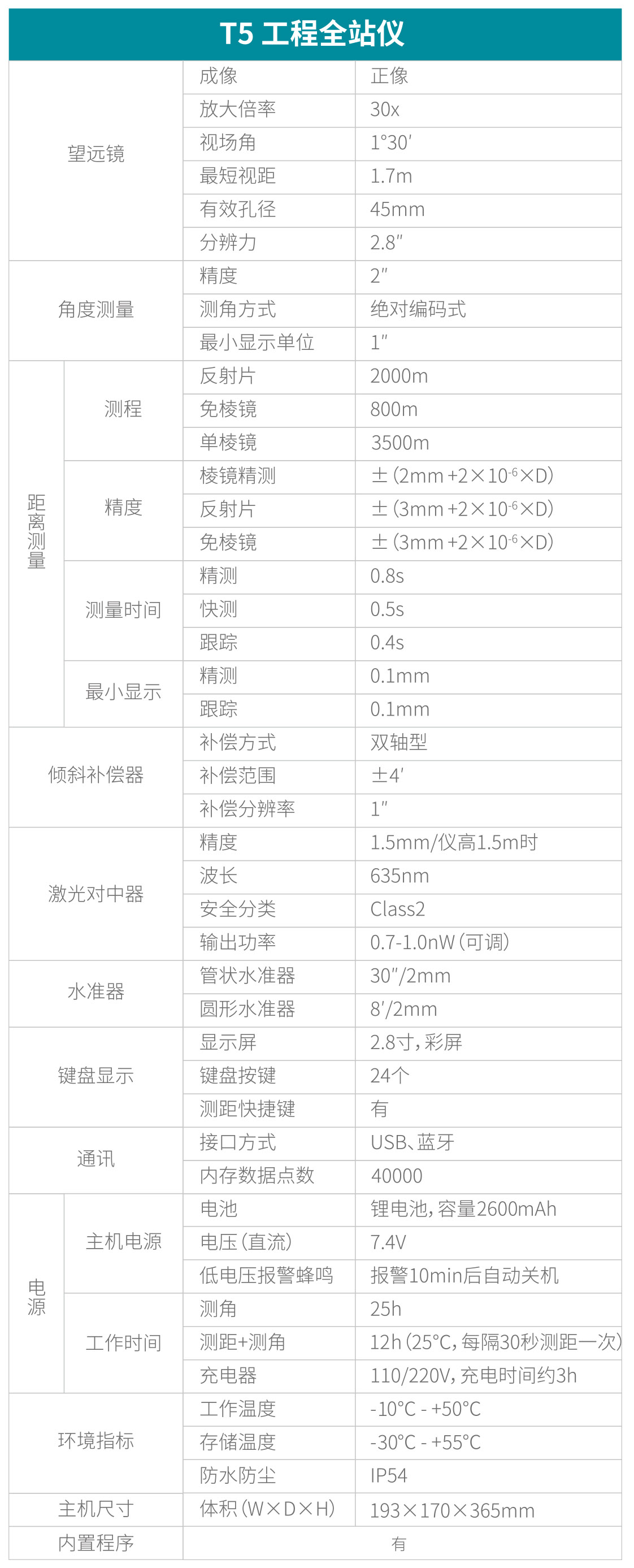 UFO T5工程全站儀（合眾思壯）技術(shù)參數