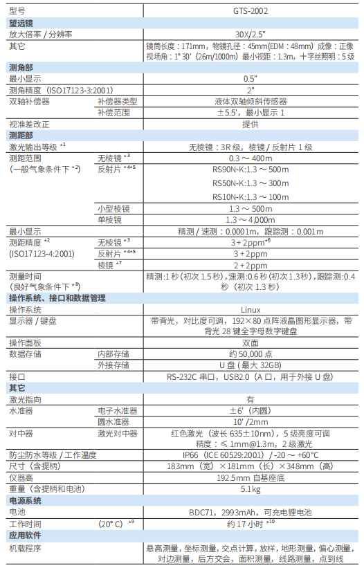 拓普康GTS-2002全站儀技術(shù)參數