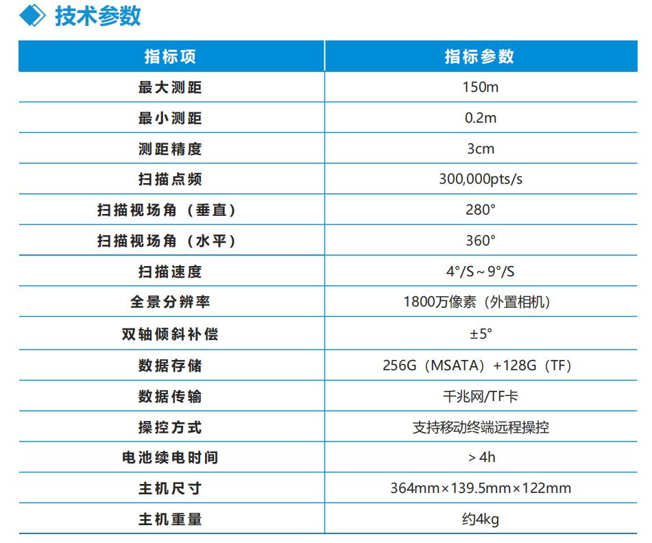 中海達HD TLS360迷你便攜三維激光掃描儀技術(shù)參數