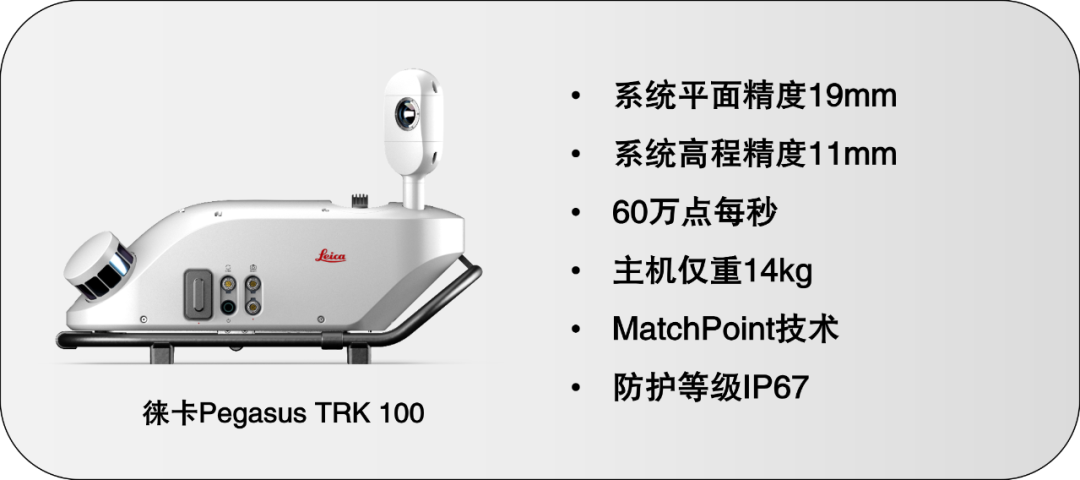 【新品上市】徠卡Pegasus TRK家族再添新成員——多種配置，各盡所能