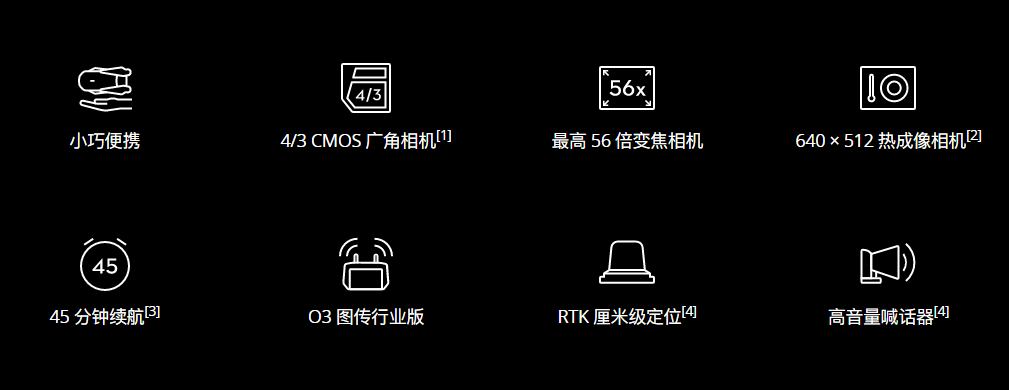 大疆無(wú)人機 — 御3 RTK_工業(yè)級測繪巡檢無(wú)人機