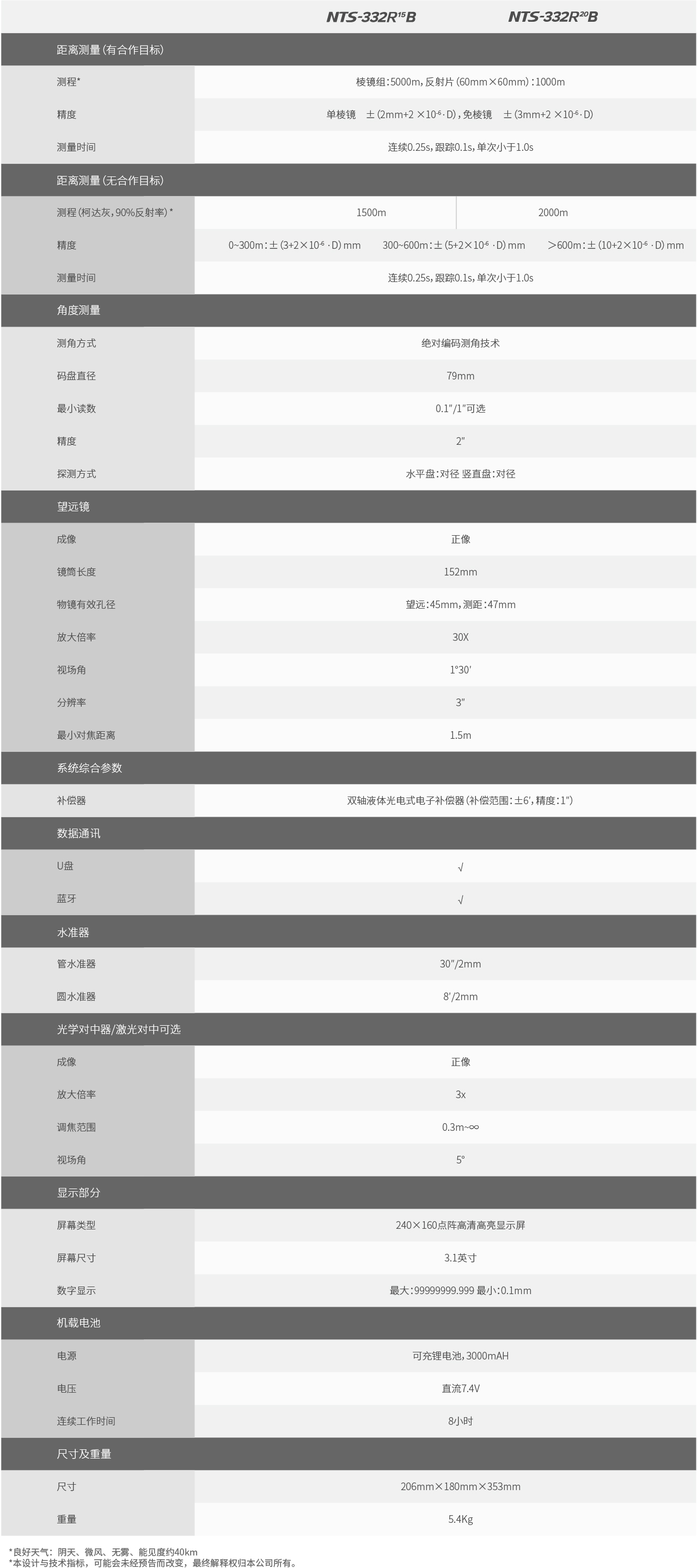 825c822f-a572-4349-b5b3-3f4a4b6efb4c.jpg 825c822f-a572-4349-b5b3-3f4a4b6efb4c.jpg